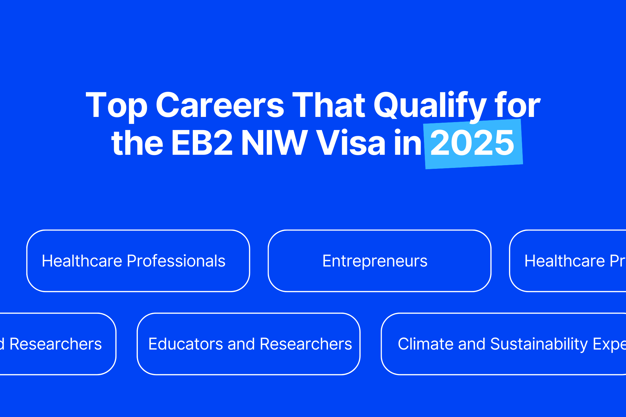 EB2 NIW Visa