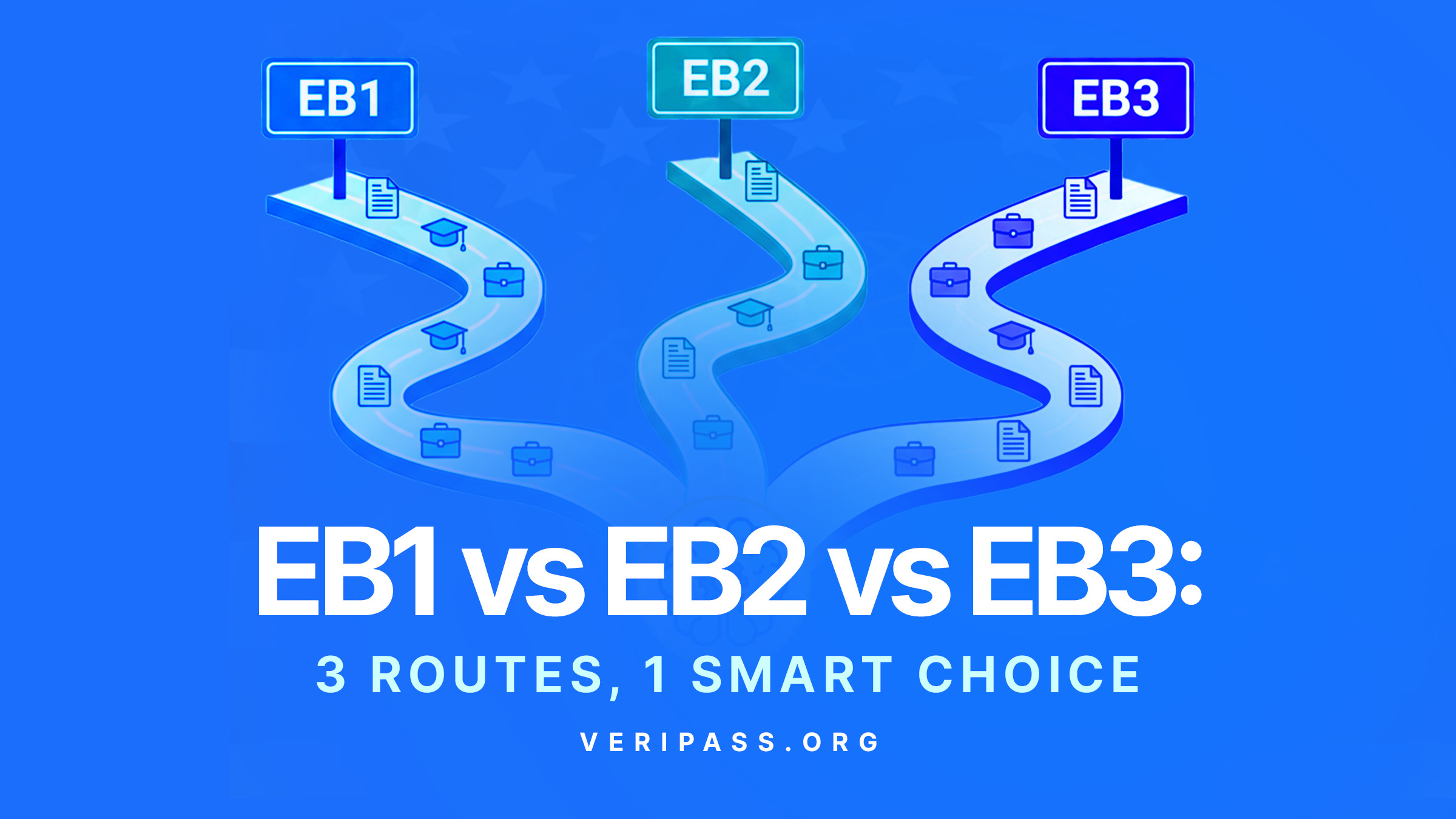 EB1 vs EB2 vs EB3