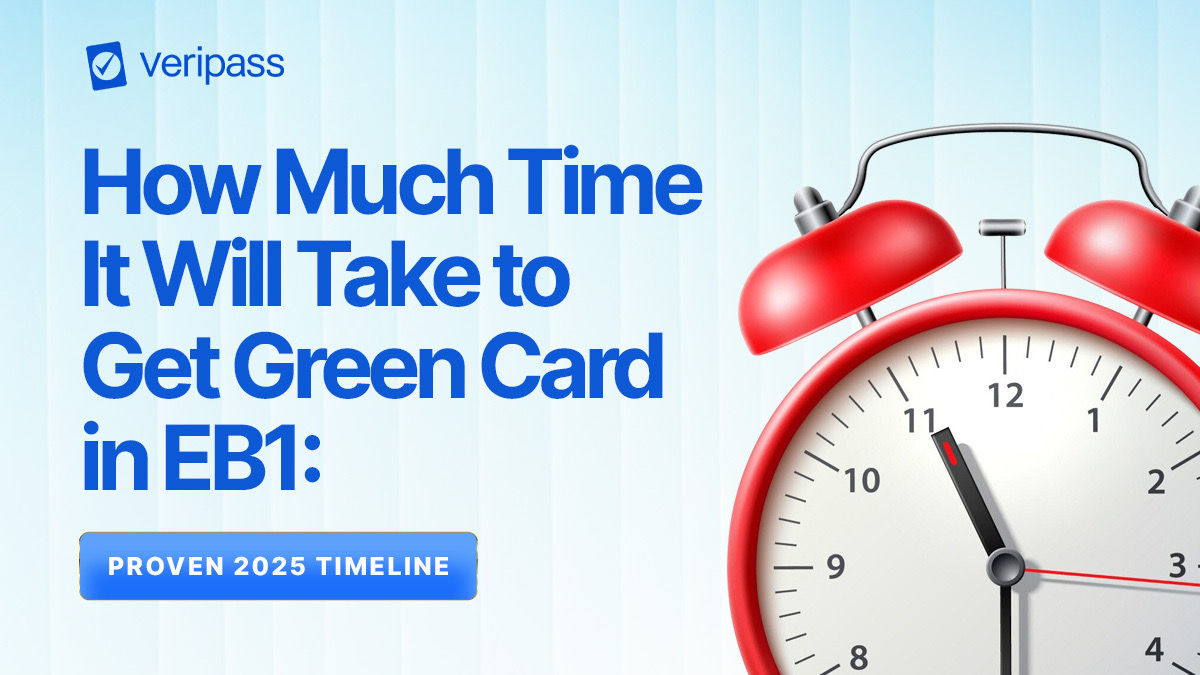 how much time it will take to get green card in eb1