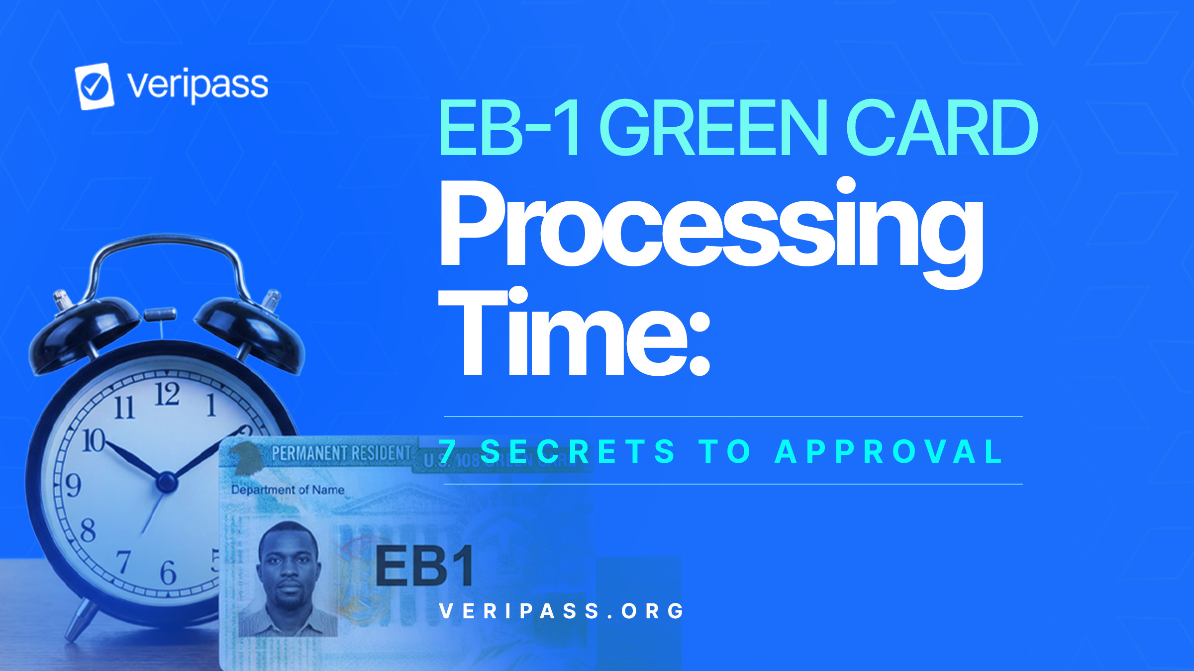 EB1 Green Card Processing Time