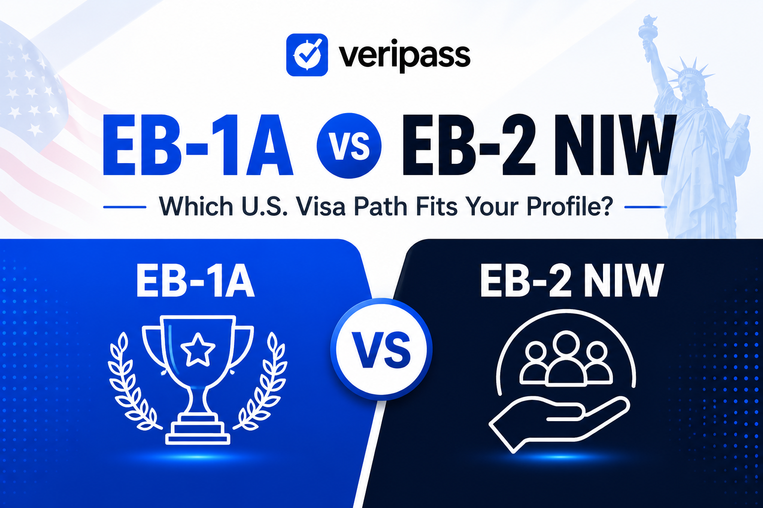 EB-1A vs EB-2 NIW