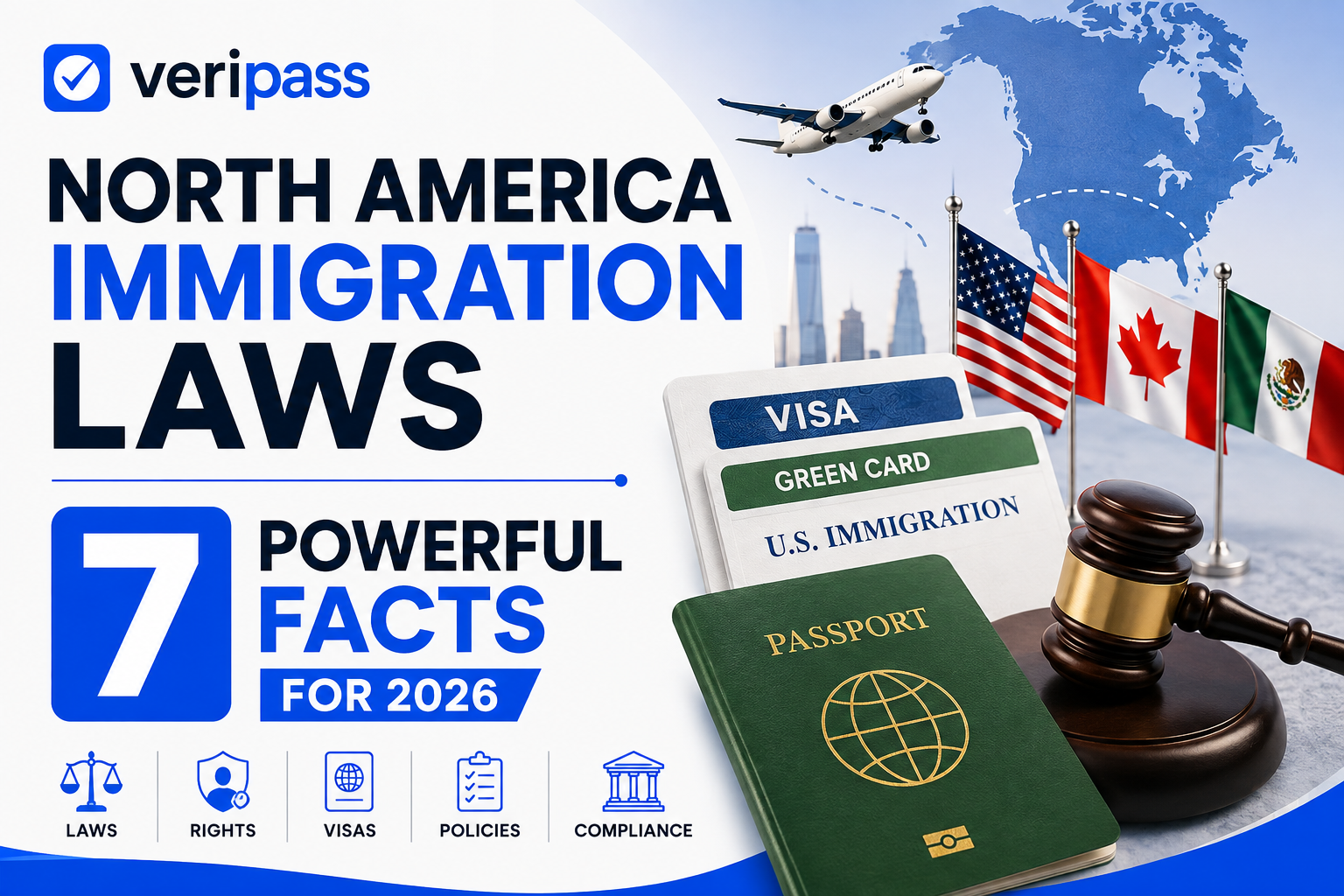 North America Immigration Laws