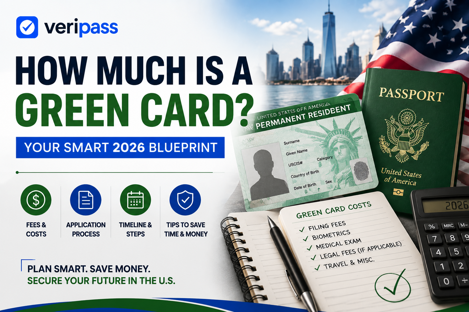 How Much Is a Green Card