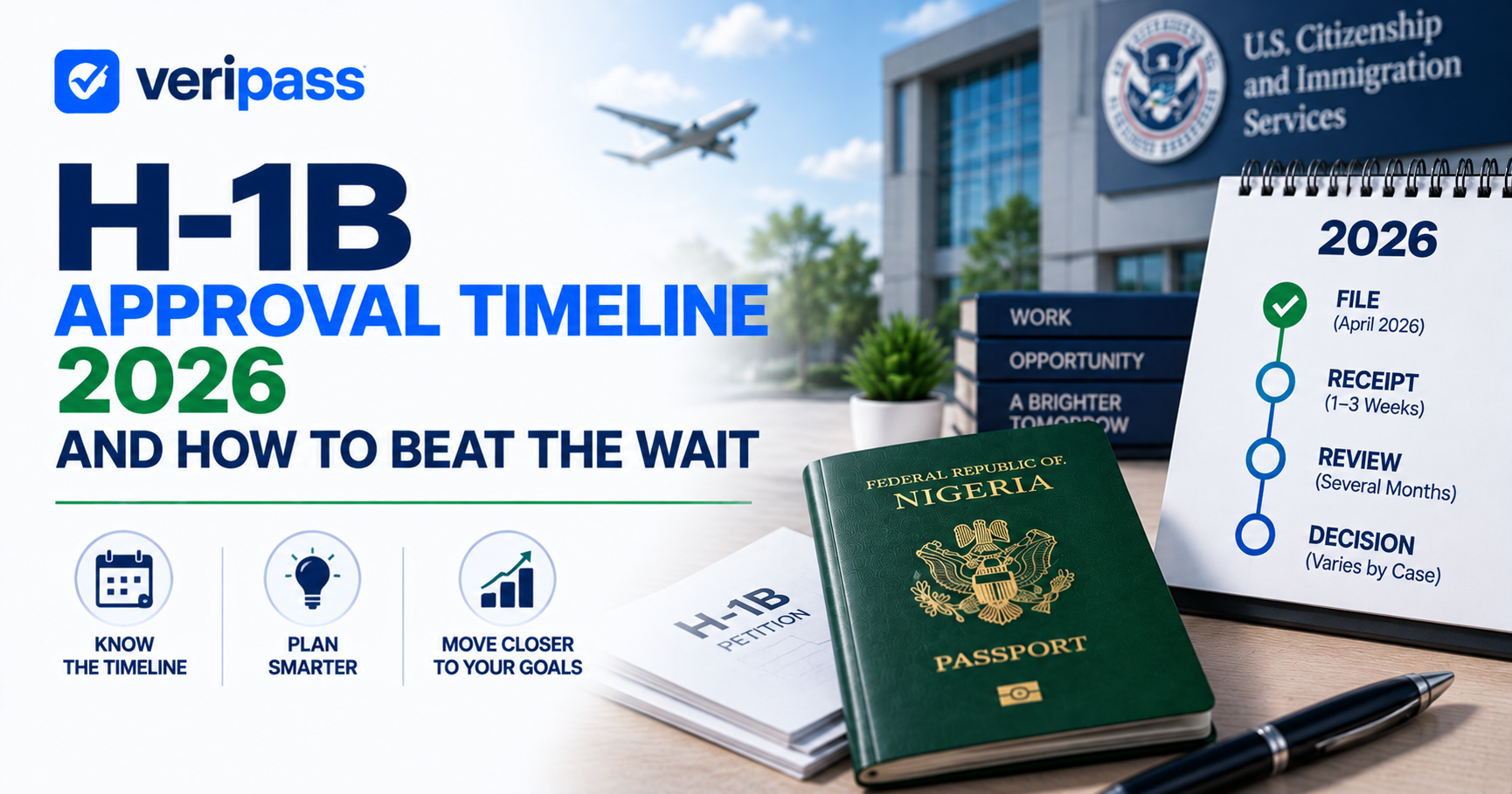 H1B Approval Timeline