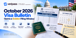 October 2026 Visa Bulletin