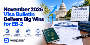 November 2026 Visa Bulletin