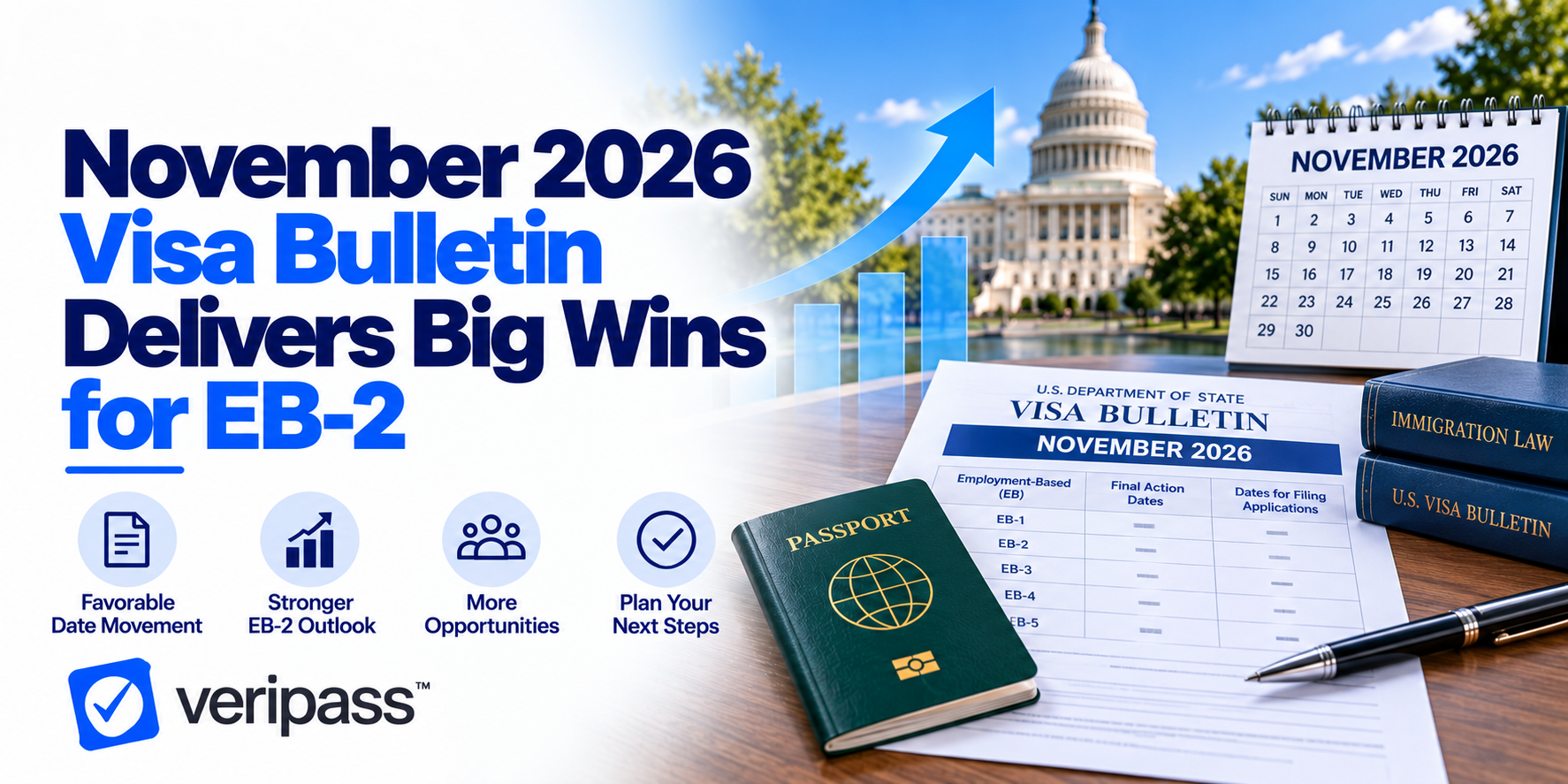 November 2026 Visa Bulletin